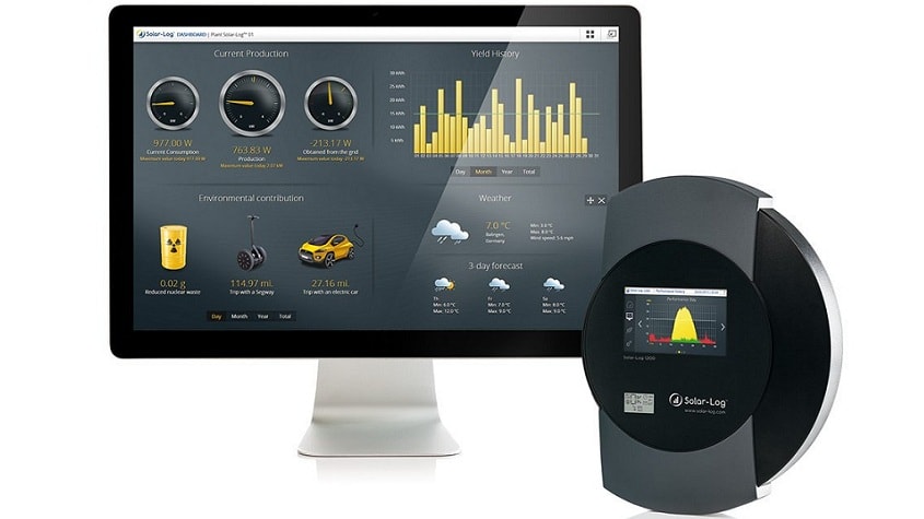 Solar Log setting new International standards