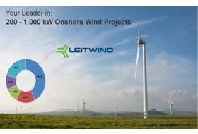 LEITWIND - Leader in 200 - 1.000 kW