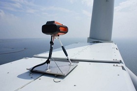 Bankable Offshore Wind Measurement