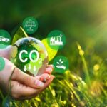 CO2