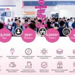 CWIEM_Shanghai_register