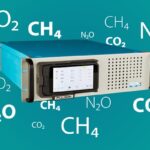 Signal GHG Analyser