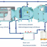 Bruckner-textile-2025