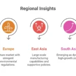 Rooftop-Solar-PV-Market-Regional-insights
