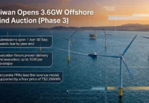 Taiwan Launches Offshore Wind Auction for 3.6GW Capacity offshore wind auction