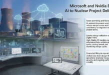 Microsoft, Nvidia Partner on AI for Nuclear Collaboration AI for Nuclear