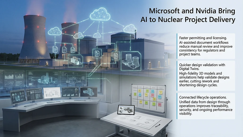 AI for Nuclear