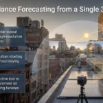 Solar-Irradiance-Forecasting
