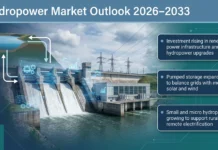 Hydropower Market Growth Accelerates with Renewable Push Hydropower Market
