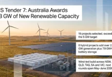 Australia Selects 19 Renewable Energy Projects Under CIS Renewable energy projects