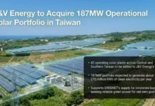 J&V Energy Expands Renewable Capacity with 187MW Solar Acquisition solar acquisition