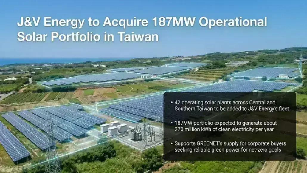 solar acquisition
