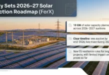 Italy to Allocate 10 GW of Solar Capacity in Renewable Energy Auctions Through 2027 Infographic on Italy's 2026โ27 solar auction roadmap with a background of solar panels; header reads 'Italy Sets 2026โ27 Solar Auction Roadmap (FerX)' and three callouts: '10 GW of solar capacity planned across 2026โ2027 auctions', 'Clear timeline: one auction by end-2026, two more during 2027', and 'New EU resilience rules for larger projects, with limited impact on prices so far.'