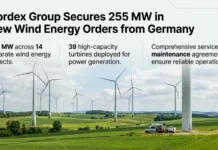 Nordex Group Secures 255 MW in New Wind Energy Orders from Germany Wind Energy Orders