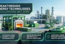 Breakthrough Energy Technologies Accelerating Net Zero breakthrough energy technologies