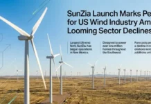SunZia Launch Marks Peak for US Wind Industry Amid Looming Sector Declines SunZia launch marks peak for US wind industry amid looming sector declines, shown by a desert wind farm under a bright blue sky with turbines in the foreground.