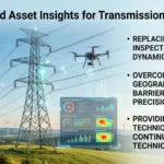 AI-Powered Asset Insights