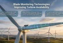 Blade Monitoring Technologies Improving Turbine Availability Blade Monitoring Technologies Improving Turbine Availability