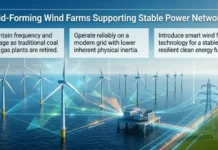 Grid-Forming Wind Farms Supporting Stable Power Networks Offshore wind farm scene illustrating grid-forming wind farms supporting stable power networks with three callouts about grid stability and technology.