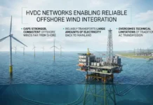 HVDC Networks Enabling Reliable Offshore Wind Integration HVDC Networks Enabling Reliable Offshore Wind Integration