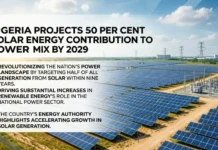 Nigeria Projects 50 Per Cent Solar Energy Contribution to Power Mix by 2029 Infographic-like photo of a large solar farm with rows of panels and transmission towers; title reads Nigeria projects 50 per cent solar energy contribution to power mix by 2029 with three bullet goals about solar leadership and growth.