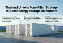 Thailand Unveils Four-Pillar Strategy to Boost Energy Storage Investment Thailand Unveils Four-Pillar Strategy to Boost Energy Storage Investment