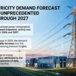 U.S. power consumption