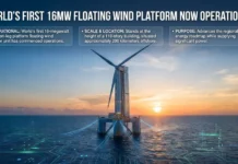 China Operationalizes World’s First 16-Megawatt Tension-Leg Floating Wind Power Platform China Operationalizes World's First 16-Megawatt Tension-Leg Floating Wind Power Platform