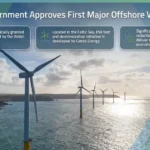 offshore wind project