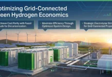 Renewable Hydrogen Electrolyzer Sizing Improving Grid-Connected H2 Project Economics Renewable Hydrogen Electrolyzer Sizing Improving Grid-Connected H2 Project Economics