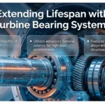 turbine bearing systems