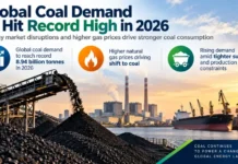 IEA Forecasts Rise in Global Coal Demand Amid Energy Market Disruptions Sunset view of a coal loading port with large coal piles and ships, overlaid with the headline about Global Coal Demand hitting a record high in 2026.