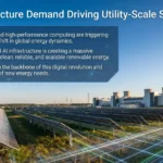 AI infrastructure demand