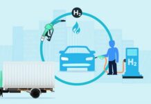 Fuel Cells: Advancing Green Transport And Energy Solutions