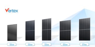 Trina Solar's Latest N-type Modules Receive BIS Certification
