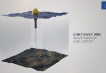 Wave energy firm CorPower finalises WaveBoost project