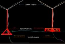 Ocean engineering firm Tadek delivers floating wind study for Marine Power Systems 